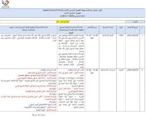 مقررات امتحانات نهاية الفصل الثالث- للصف الحادي عشر العام, (المدارس) ملفات مدرسية