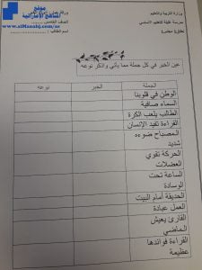 ورقة عمل أنواع الخبر, (لغة عربية) الخامس