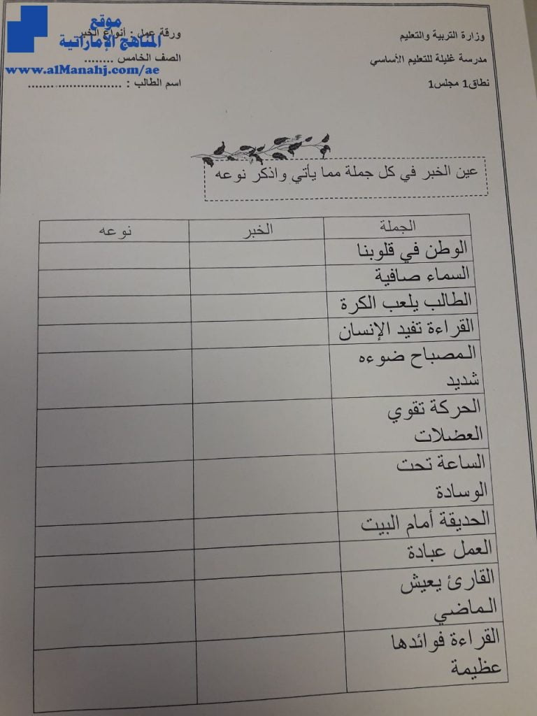 ورقة عمل أنواع الخبر, (لغة عربية) الخامس