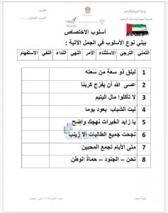 ورقة عمل أسلوب الاختصاص, (لغة عربية) العاشر العام