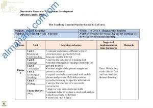 الدروس المحذوفة والمطلوبة وفق الخطة الدراسية الجديدة مع الفاقد التعليمي (CORE AND ELECTIVE) (لغة انجليزية) الحادي عشر