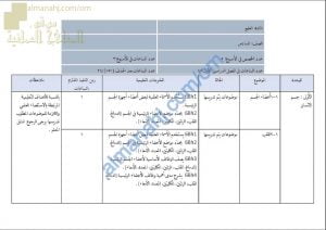 مقرر الدروس المحذوفة والمطلوبة حسب وثيقة المحتوى التدريسي في ظل جائحة الكورونا (وفق منهج كامبردج) (علوم) السادس