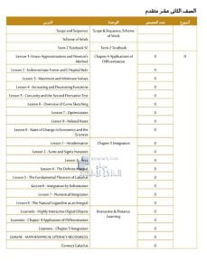 التوزيع الزمني للخطة الفصلية, (رياضيات) الثاني عشر المتقدم