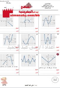 إيجاد المجال والمدى للدالة مقرر ريض 363