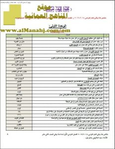 كراسة المراجعة النهائية لليلة الامتحان (هذا وطني) الثاني عشر