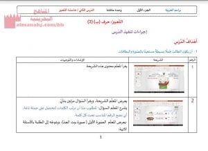 إجراءات تنفيذ درس حرف الباء التعبير (خاص بالمدرسين)