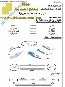 ملخص شامل في المفاهيم الفيزيائية (فيزياء) تعليم ما بعد الأساسي