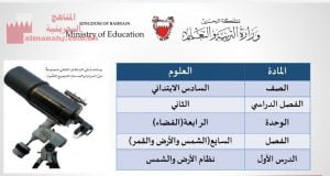 شرح درس نظام الأرض والشمس