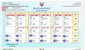 جدول الحصص الدراسية المتبعة في الفصل الثاني في مدرسة أم القرى الابتدائية والإعدادية للبنات