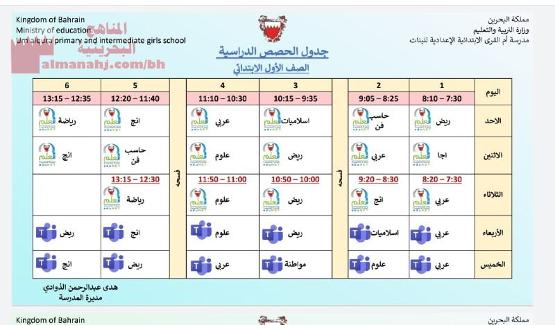 جدول الحصص الدراسية المتبعة في الفصل الثاني في مدرسة أم القرى الابتدائية والإعدادية للبنات