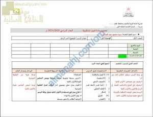 تحضير الكتروني للدرس الأول في الوحدة الأولى (فنون تشكيلية) الأول
