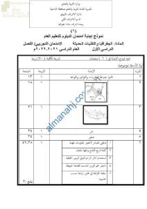نموذج الإجابة للامتحان التجريبي للدور الأول بمحافظة الداخلية (جغرافيا) الثاني عشر