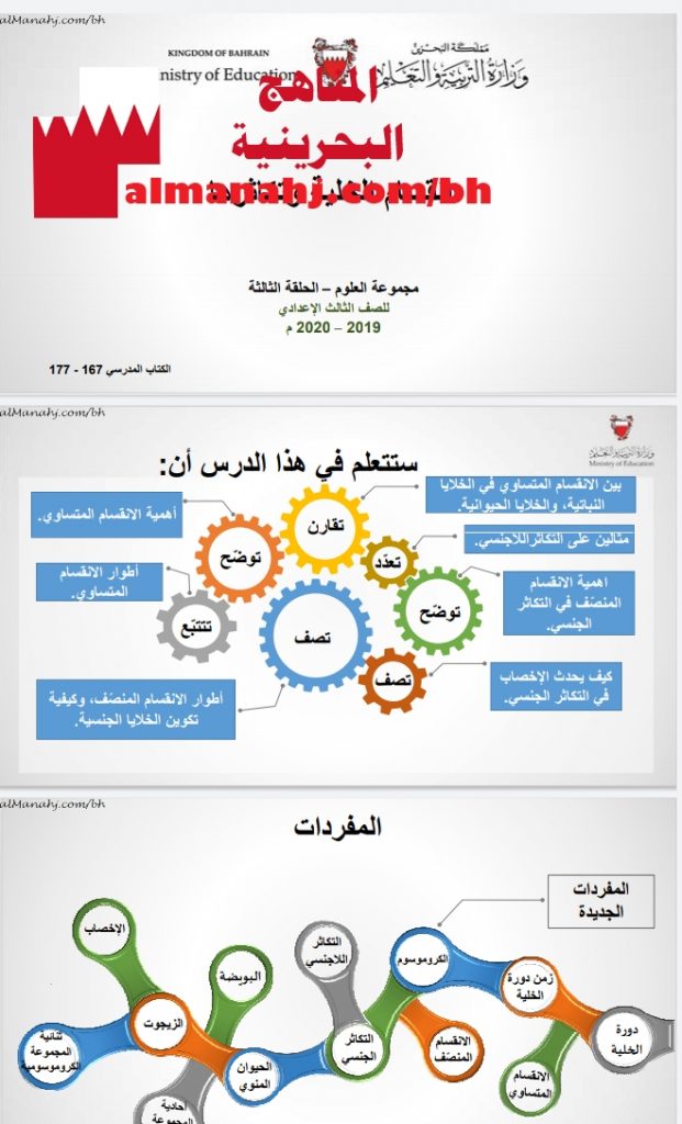 درس انقسام الخلية وتكاثرها
