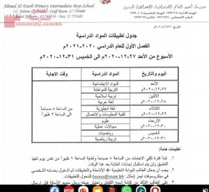 جدول تطبيقات المواد الأساسية