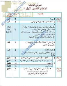 نموذج الإجابة الاختبار القصير الأول نموذج أول (لغة عربية) الثاني عشر