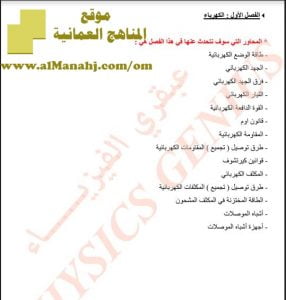 تحميل شرح شامل للوحدة الأولى الكهرباء (فيزياء) الثاني عشر