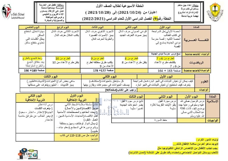 الخطة الأسبوعية لطلاب الصف الأول من 24 10 الى 28 10 درسة الشعلة الخاصة, (المدارس) الأول