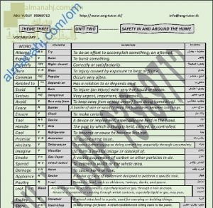 مذكرة مفردات وقواعد في الوحدة الثانية (SAFETY IN AND AROUND THE HOME)للثيم الثالث (لغة انجليزية) الثاني عشر
