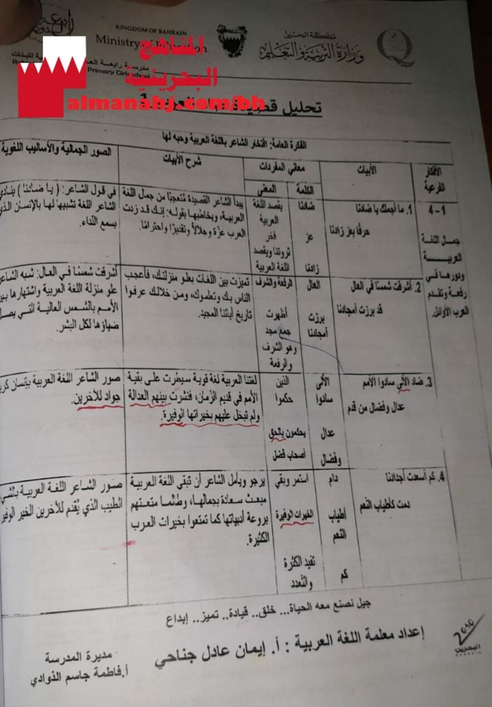 تحليل قصيدة ضاد العرب 1