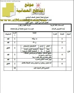 نموذج الإجابة لأسئلة الامتحان التجريبي (لغة عربية) السادس