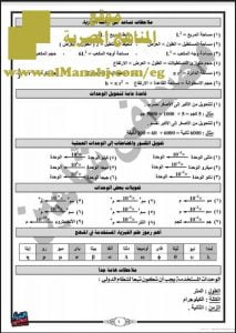 تحميل مذكرة الأستاذ في الفيزياء