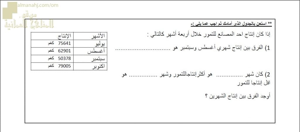 اختبار قصير في درس الطرح (رياضيات) الخامس