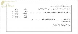 اختبار قصير في درس الطرح (رياضيات) الخامس