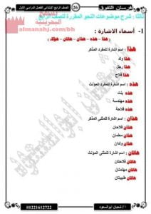 شرح موضوعات النحو