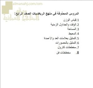 مقرر الدروس المحذوفة (رياضيات) الرابع