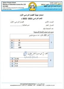 امتحان نهاية الفصل الأولع الحل, (رياضيات) الثامن