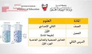 عرض بوربوينت لدرس المحاليل الحمضية والمحاليل القاعدية (طبيعة المادة)