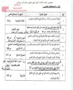 النقاط الهامة والفنية في مقرر حيا 317(كيم _ حيا)