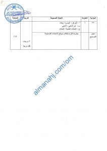 تجميع نماذج الإجابة للامتحانات الرسمية للأعوام (~) (تاريخ) الثاني عشر