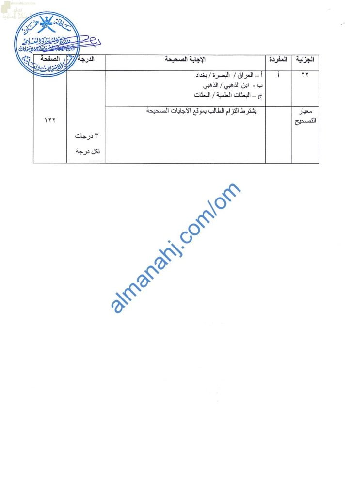 تجميع نماذج الإجابة للامتحانات الرسمية للأعوام (~) (تاريخ) الثاني عشر