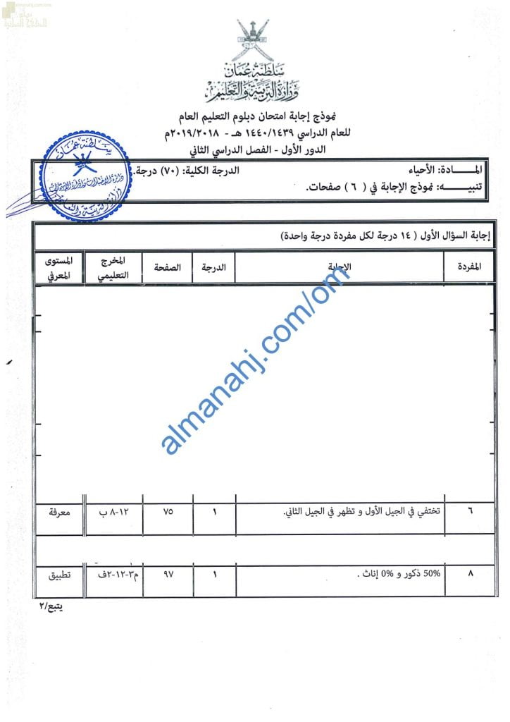تجميع نماذج الإجابة للامتحانات الرسمية للأعوام (~) (أحياء) الثاني عشر