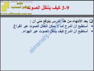 ملخص شرح درس كيف ينتقل الصوت مع حل الأنشطة (علوم) الثامن