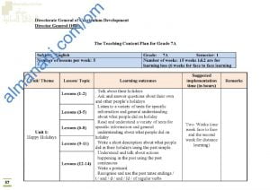 الدروس المحذوفة والمطلوبة وفق الخطة الدراسية الجديدة مع الفاقد التعليمي (لغة انجليزية) السابع