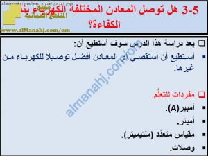 ملخص شرح درس هل توصل المعادن المختلفة الكهرباء بنفس الكفاءة مع حل الأنشطة (علوم) السادس