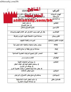 استخدام المركبات العضوية مقرر كيم 318