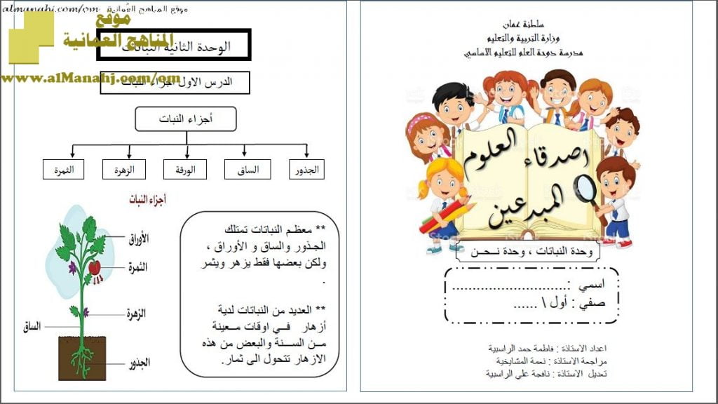 ملخص أصدقاء العلوم المبدعين مع مخططات فاهيمية (علوم) الأول