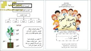 ملخص أصدقاء العلوم المبدعين مع مخططات فاهيمية (علوم) الأول