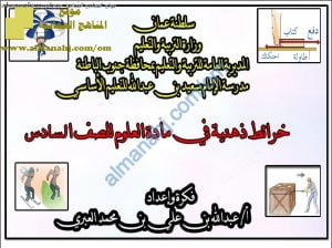 كراسة خرائط ذهنية (علوم) السادس