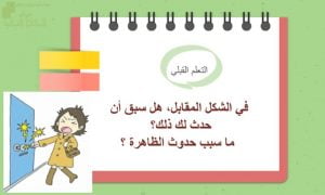 ملخص شرح درس الكهرباء الساكنة مع حل أنشطة الدرس (فيزياء) العاشر