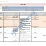 مقرر الدروس المحذوفة والمطلوبة حسب وثيقة المحتوى التدريسي في ظل جائحة الكورونا (لغة انجليزية) الأول
