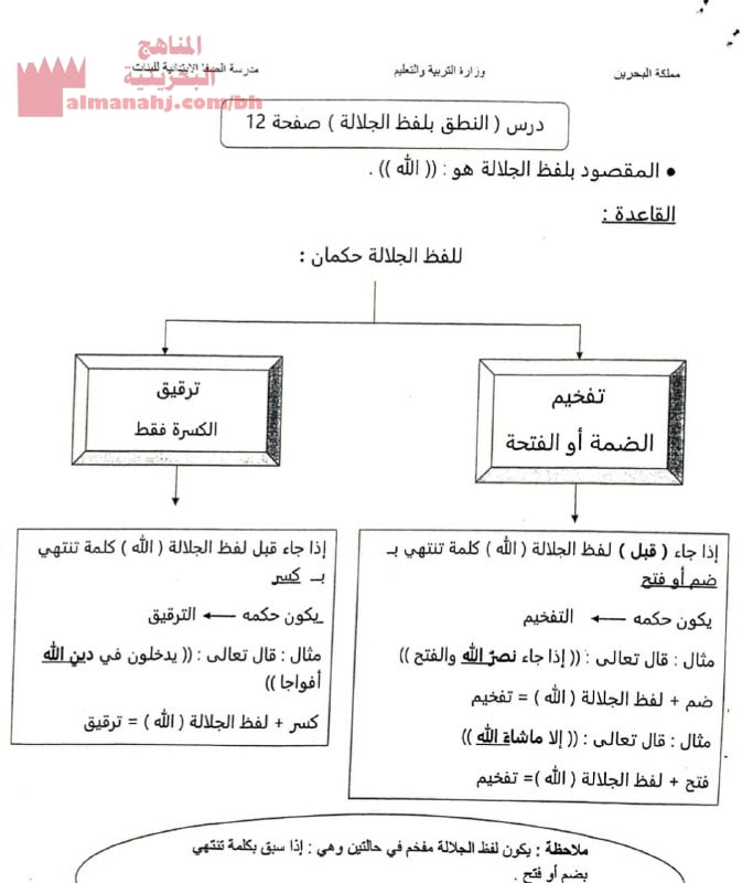 مذكرة شاملة في مادة التربية الإسلامية (تربية اسلامية) الرابع