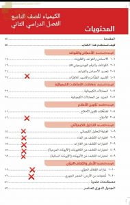 الدروس المحذوفة للمنهج وفق منهج كامبردج الجديد (كيمياء) التاسع