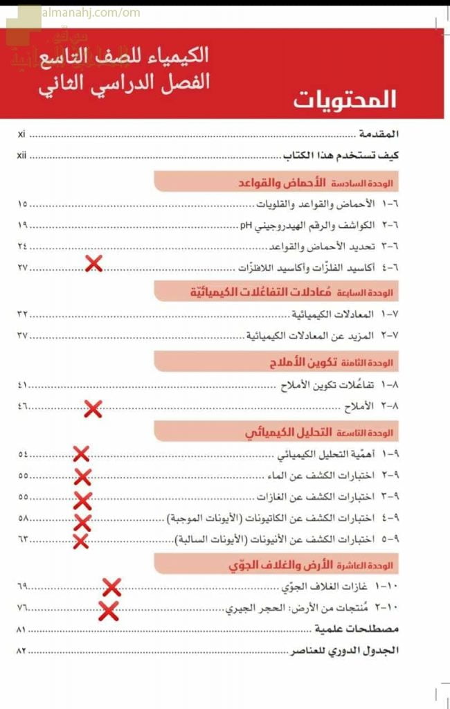 الدروس المحذوفة للمنهج وفق منهج كامبردج الجديد (كيمياء) التاسع