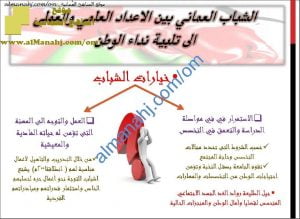 ملخص مختصر في درس الشباب العماني بين الإعداد العلمي والعملي إلى تلبية نداء الوطن (هذا وطني) الثاني عشر