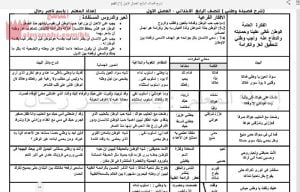 شرح قصائد الفصل الأوّل