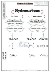 شرح القسم الثاني ALKANES مع أمثلة محلولة, منهج انجليزي (كيمياء) الثاني عشر المتقدم